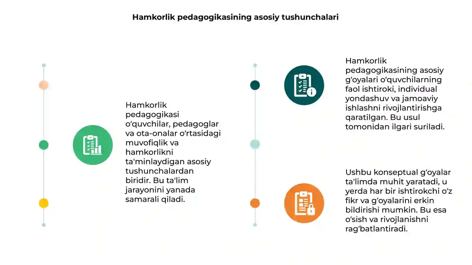 Hamkorlik pedagogikasining konseptual gʻoyalari 3