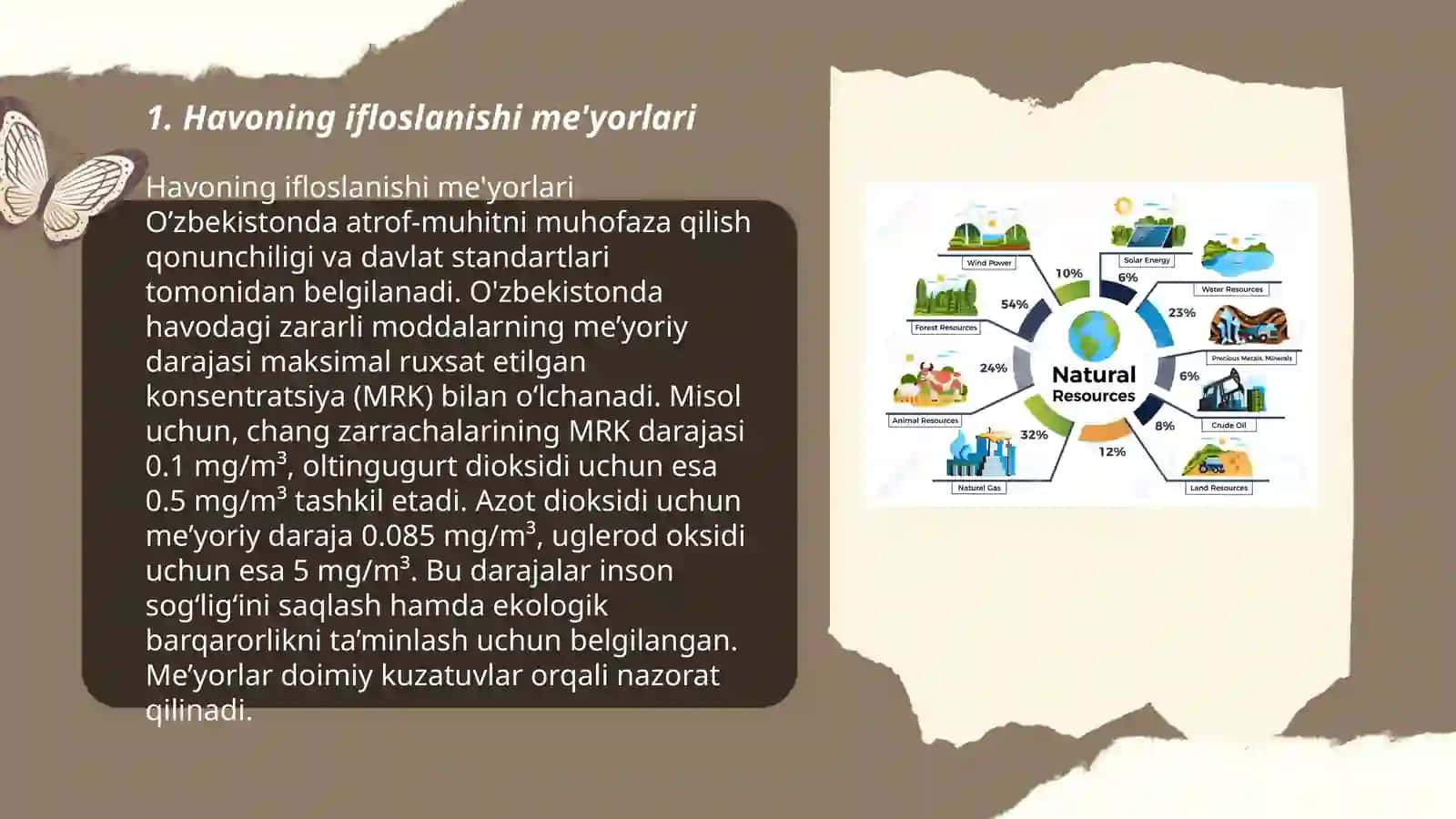 Havoning ifloslanishi me'yorlari 3