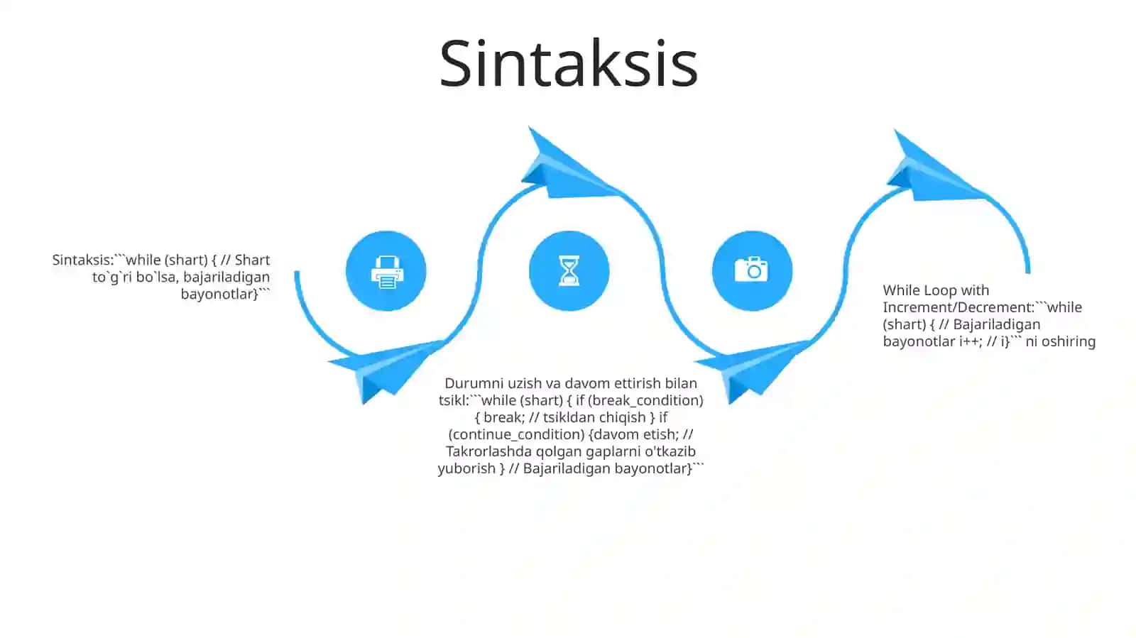 Sikl Operatori 3
