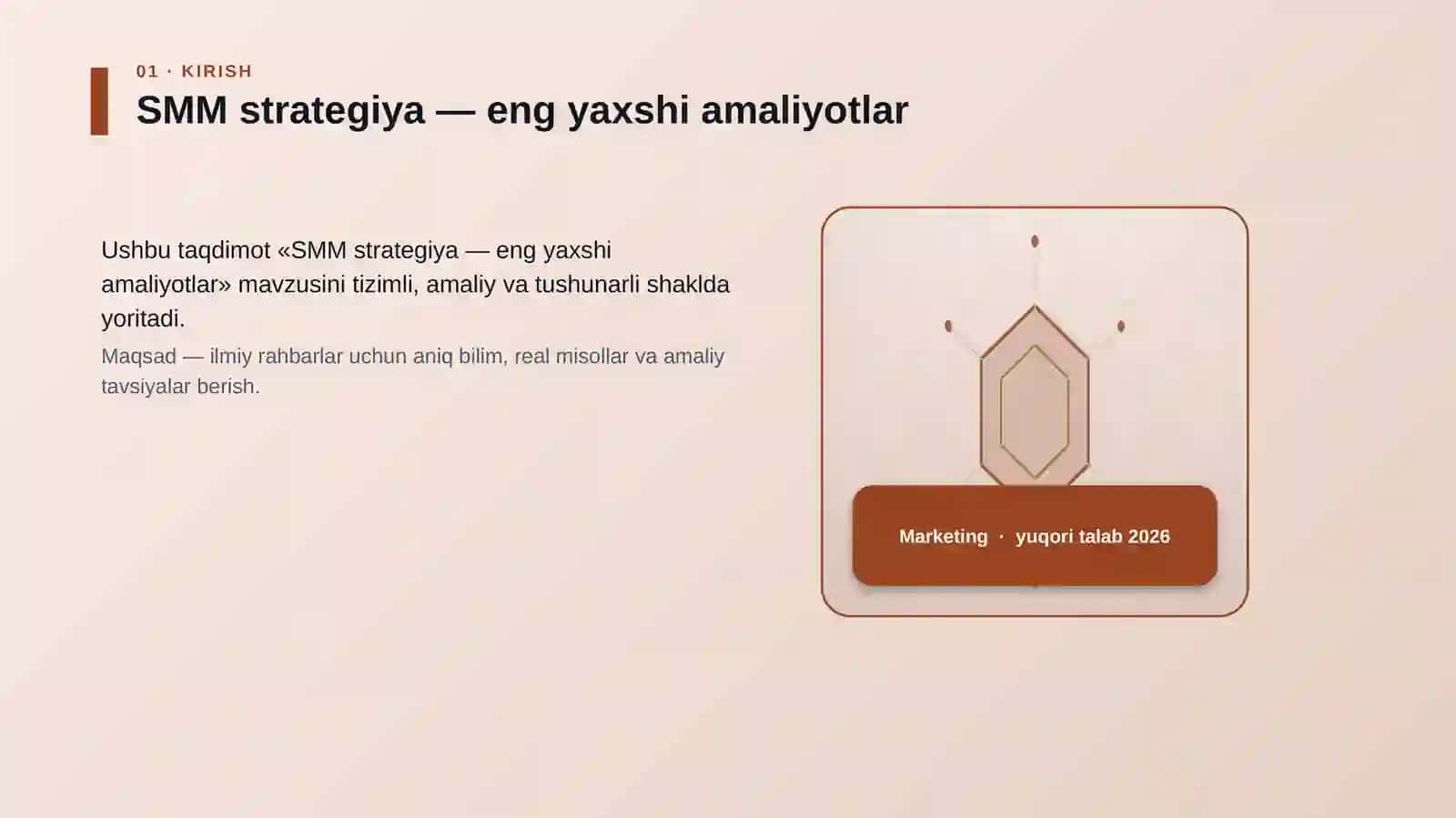 SMM strategiya — eng yaxshi amaliyotlar 3