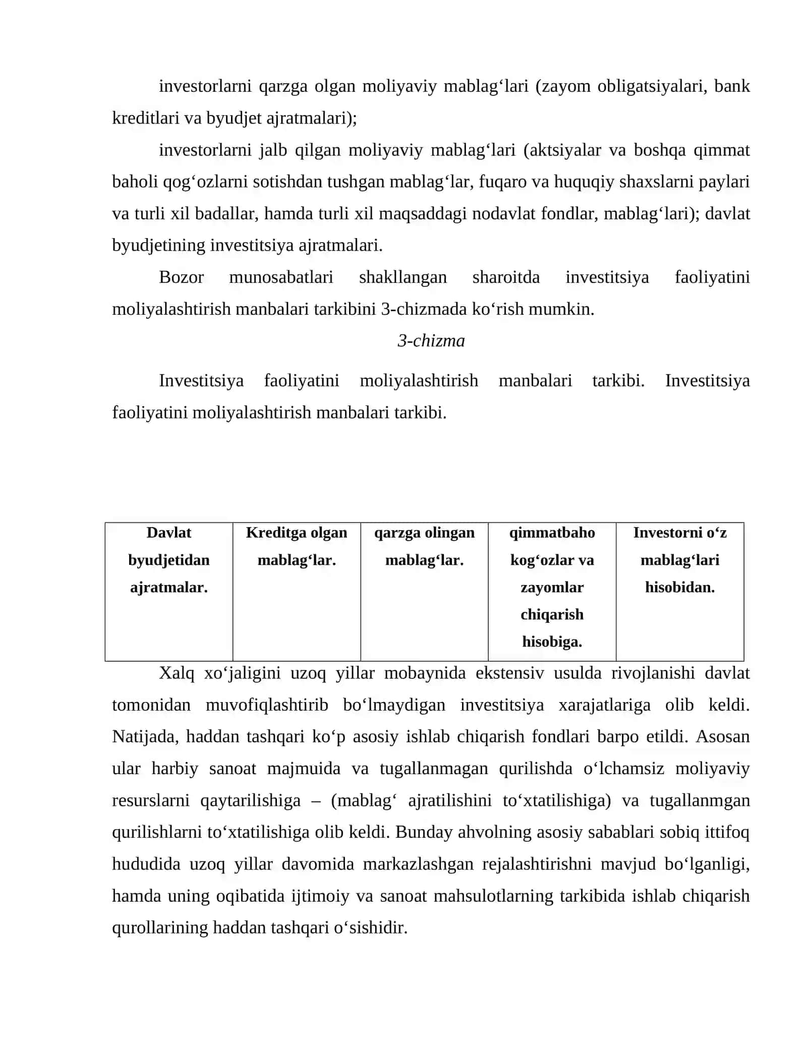 Investitsiya faoliyatini moliyalashtirish va davlat tomonidan tartibga solish 3