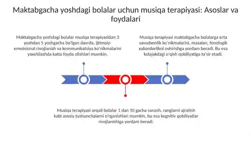 Maktabgacha yoshdagi bolalarni musiqa terapiyasini qoʻllash 3