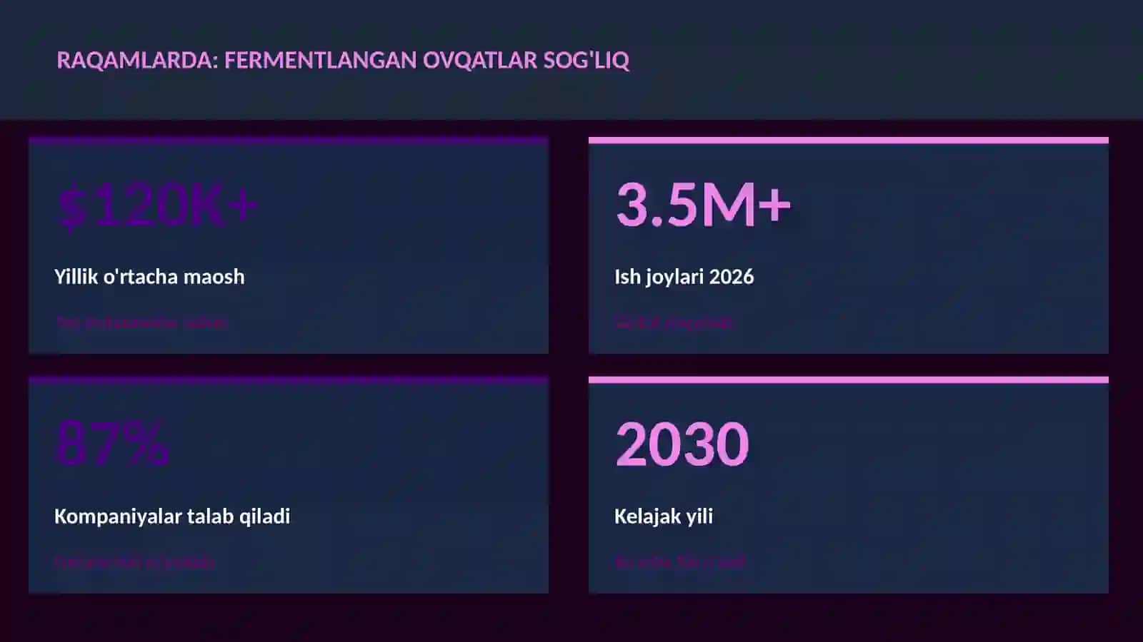 Fermentlangan ovqatlar sog'liq 3