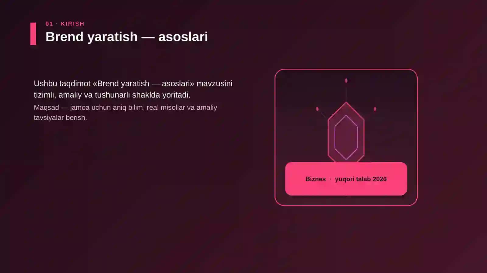 Brend yaratish — asoslari 3