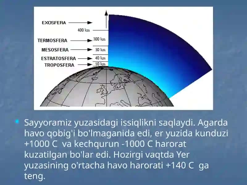 Astana va uning tuzilishi 3