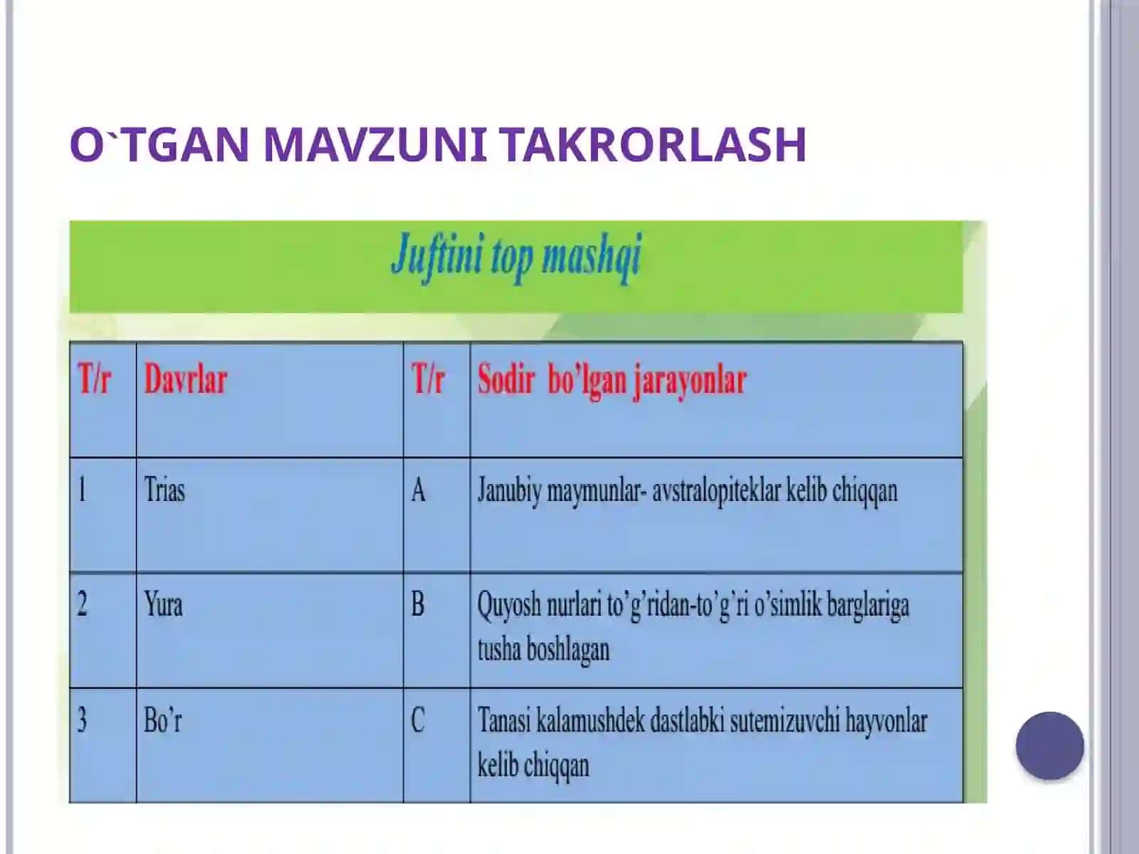 Kaynazoyerasi hamdabueradao’simlik va hayvonatolami dayuz bergan o’zgarishlar 3