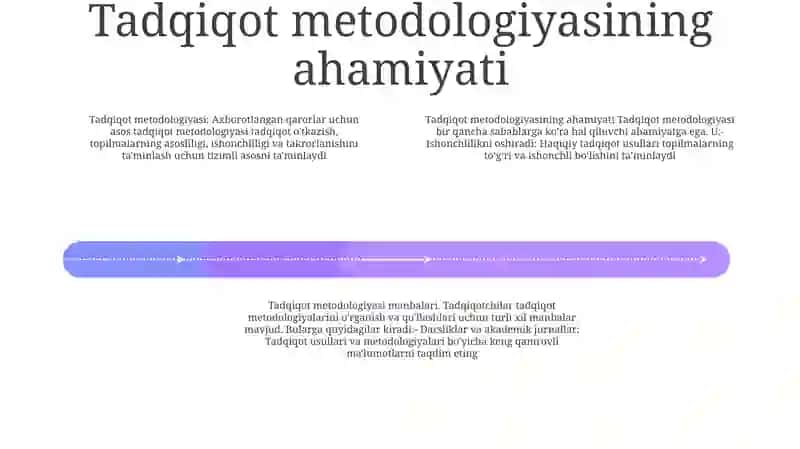 Metodologiyani Tadqiq Etish Manbalari 3