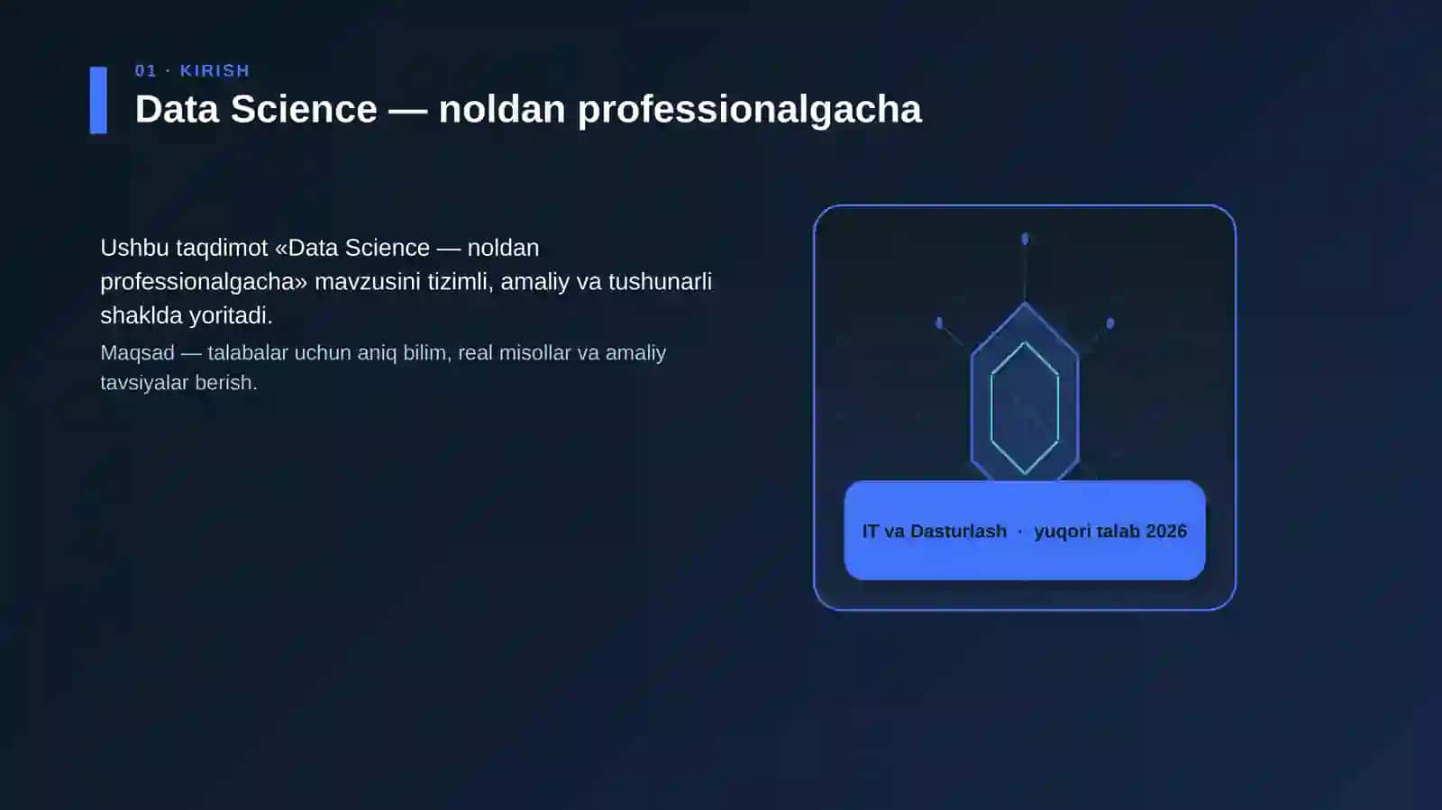 Data Science — noldan professionalgacha 3