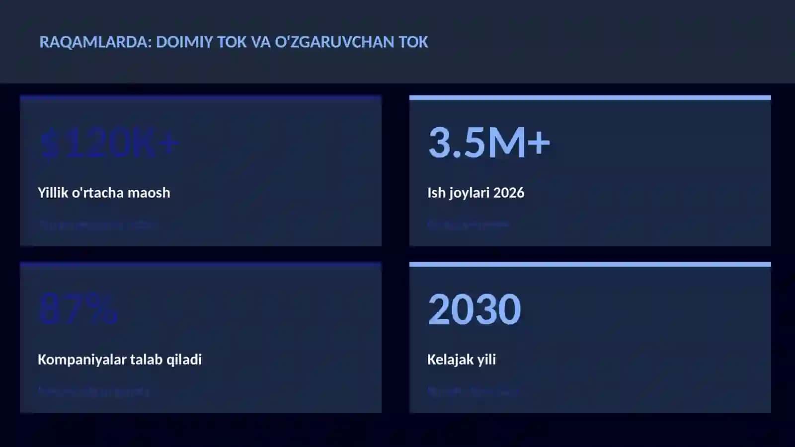 FIZIKA — UY VAZIFALARI 3