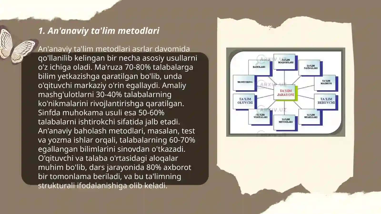 Ta'lim metodlari va vositalari 3