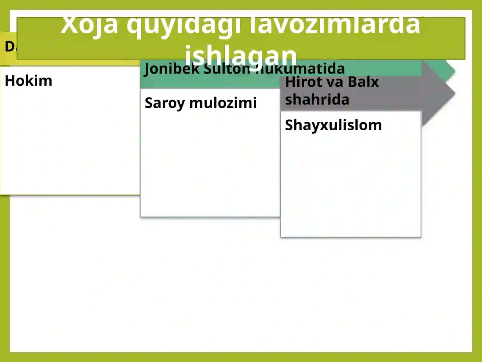 Xojahayotivaijodi.Hikoyatlari 3