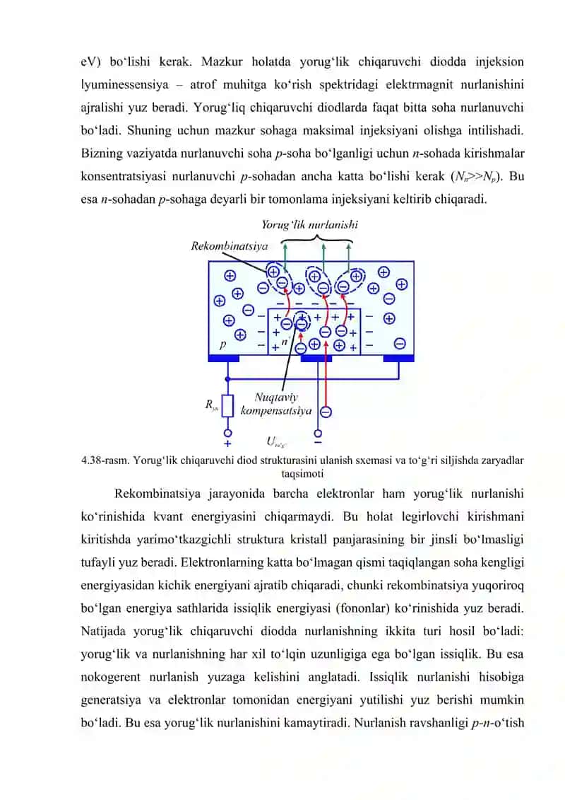 Yorug‘chiqaruvchi dioddagi lampalar 3