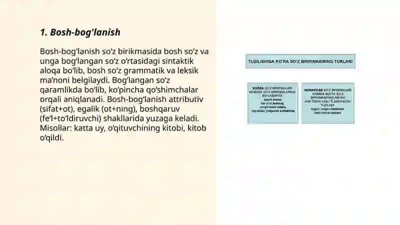 Sòz birikmalaridagi sintaktik aloqa turlari Muxtorova Muzayana 3