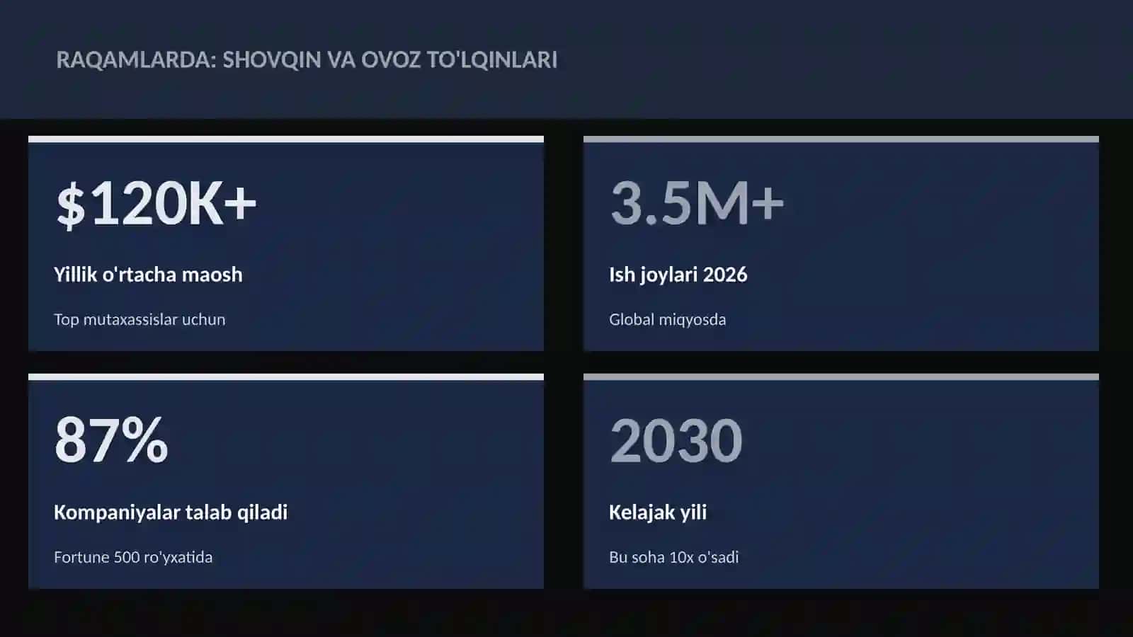 FIZIKA — UY VAZIFALARI 3
