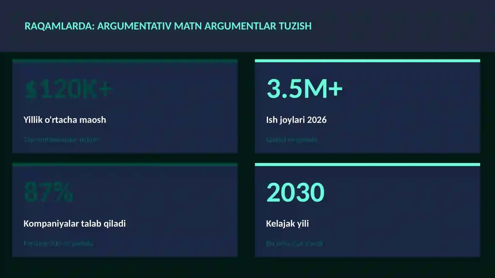 Argumentativ matn argumentlar tuzish 3