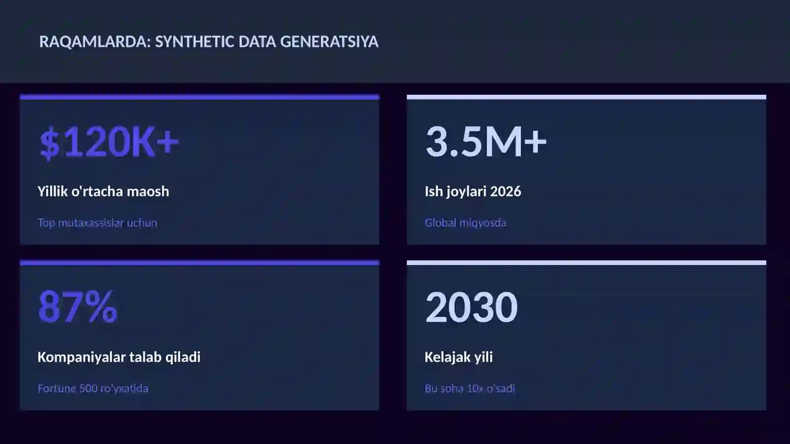 SUN'IY INTELLEKT ASOSLARI 3