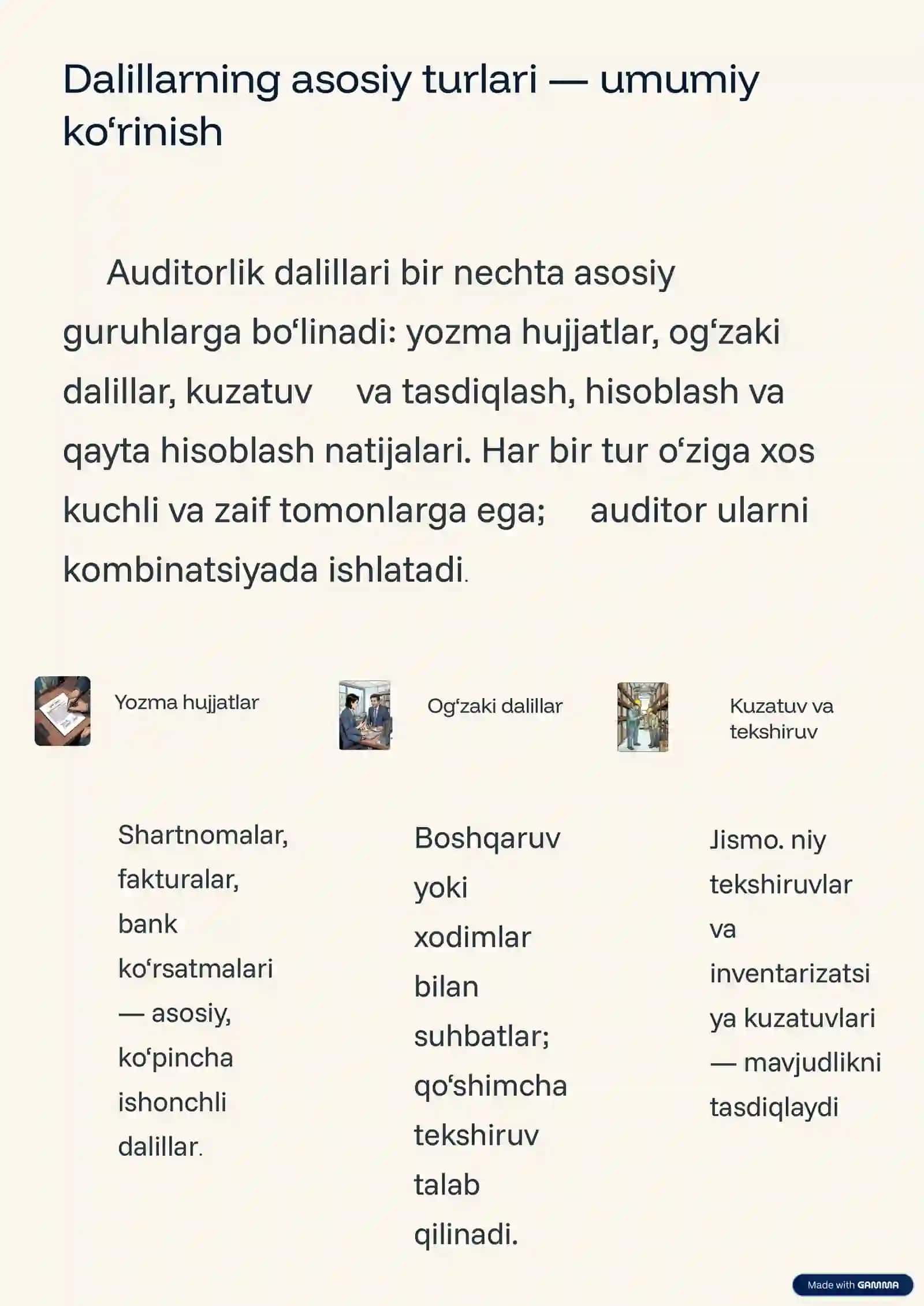 Auditorlik dalillari va ularning turlari 3