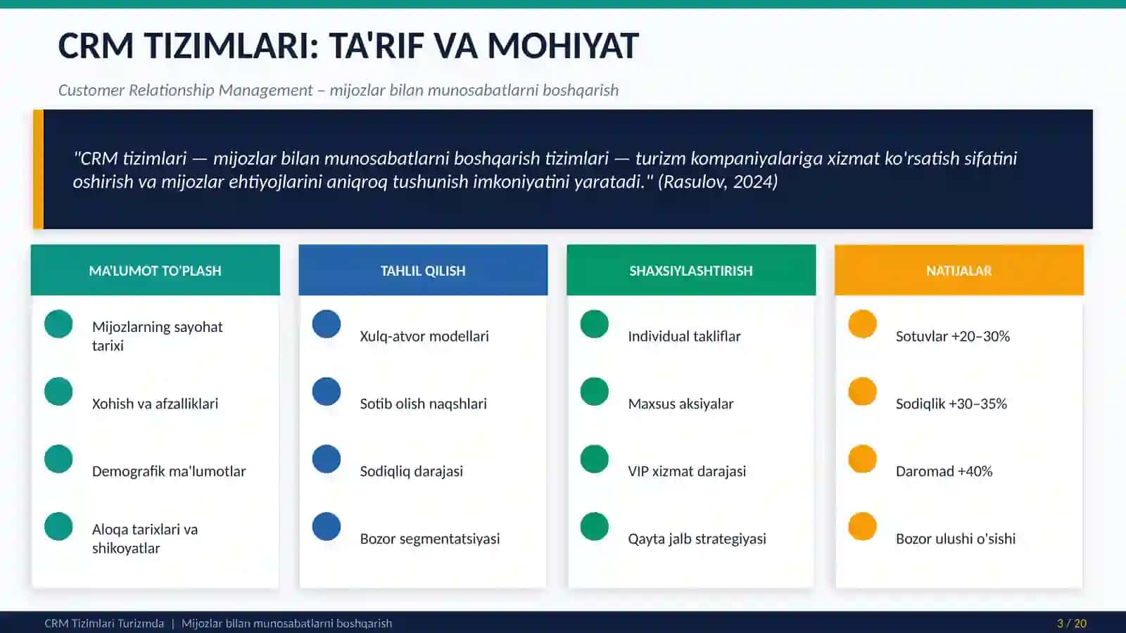CRM tizimlari turizm sohasida qullanishi 3