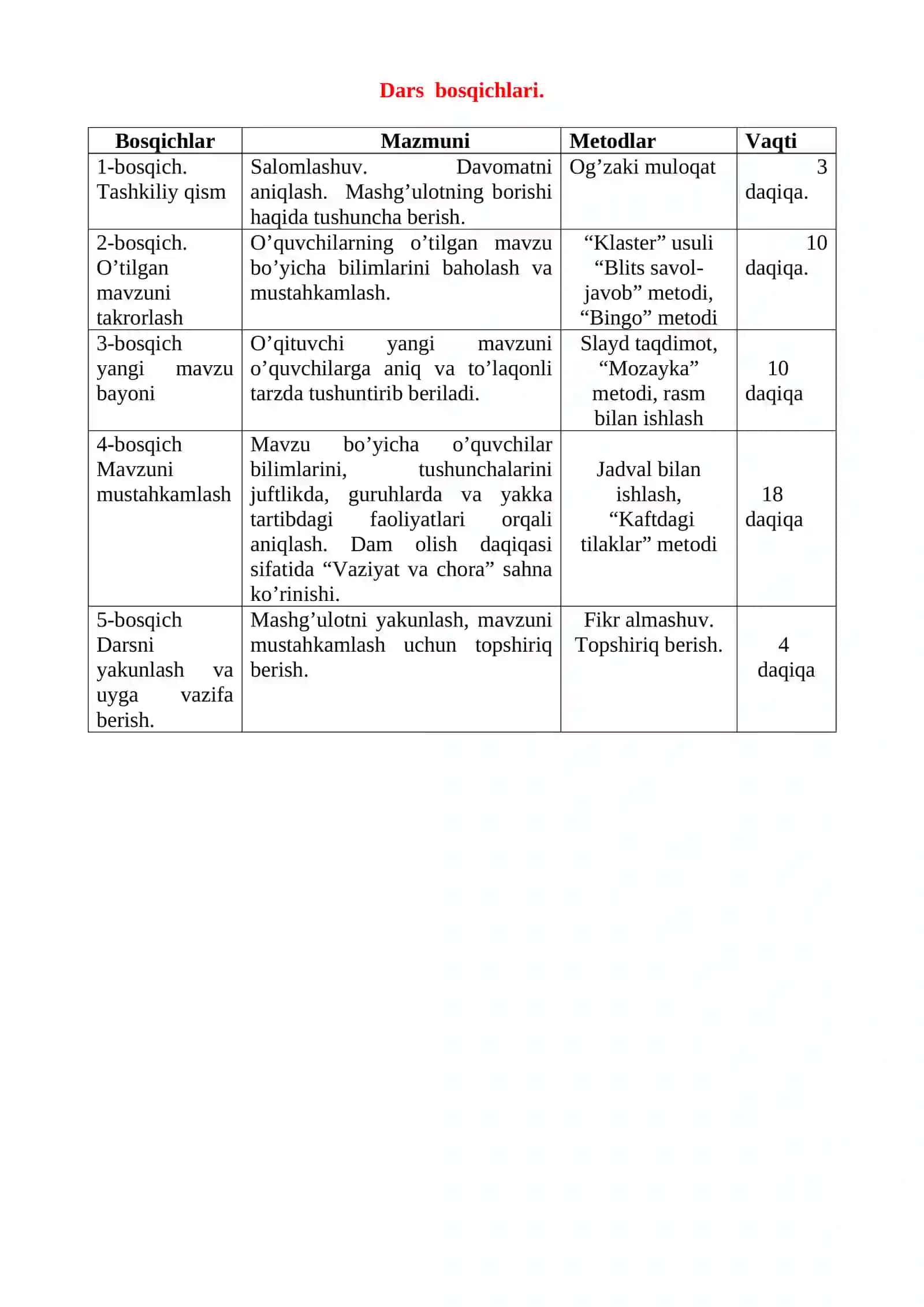 5-SINF O’QUVCHILARI UCHUN BIR SOATLIK DARS ISHLANMASI 3
