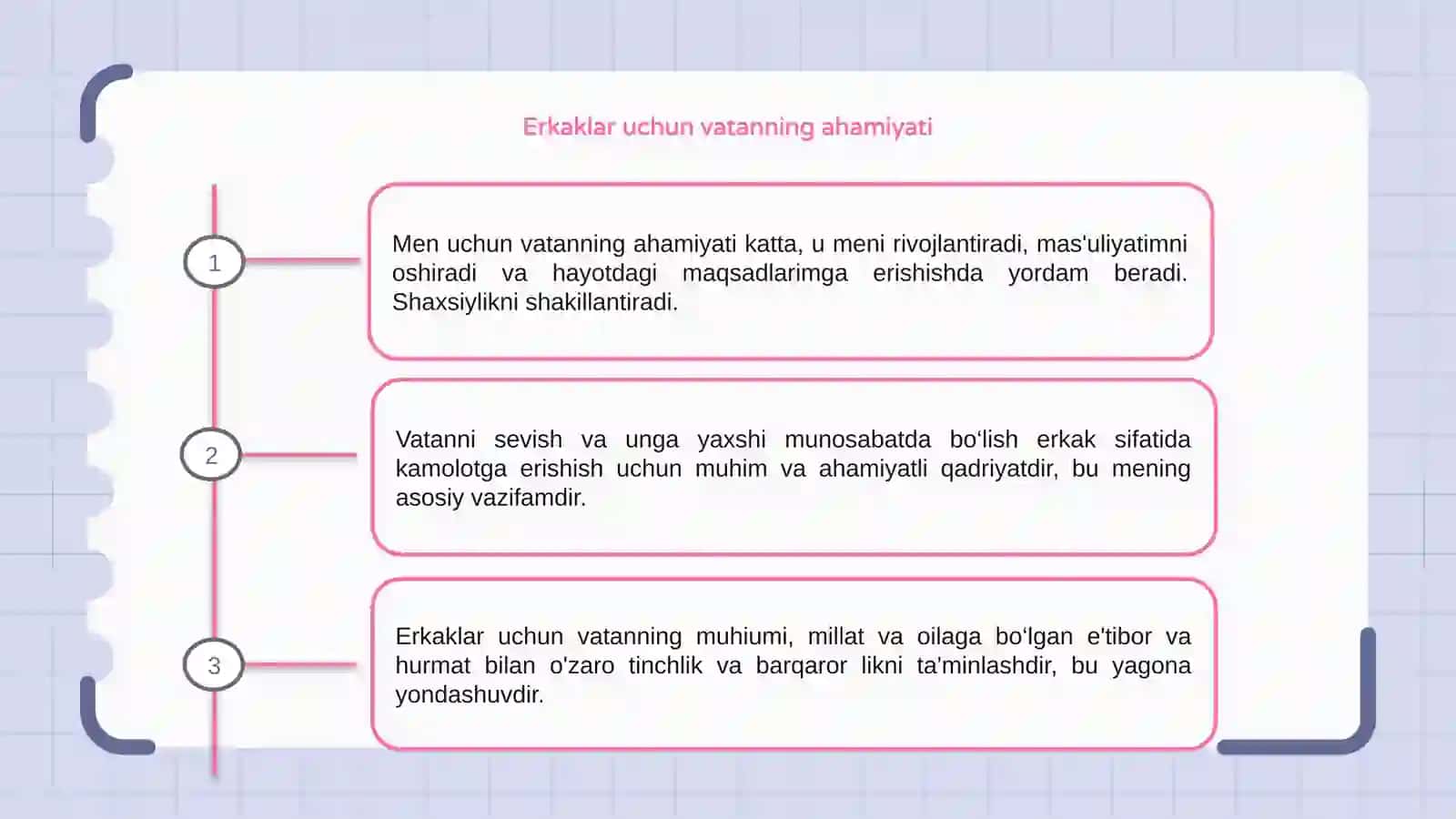 Men - vatanning munosib fuqarosiman 3