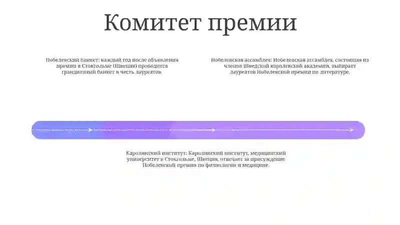 Нобел 3