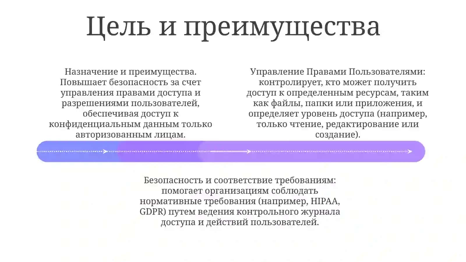 УправлениеПравамиПользователей 3