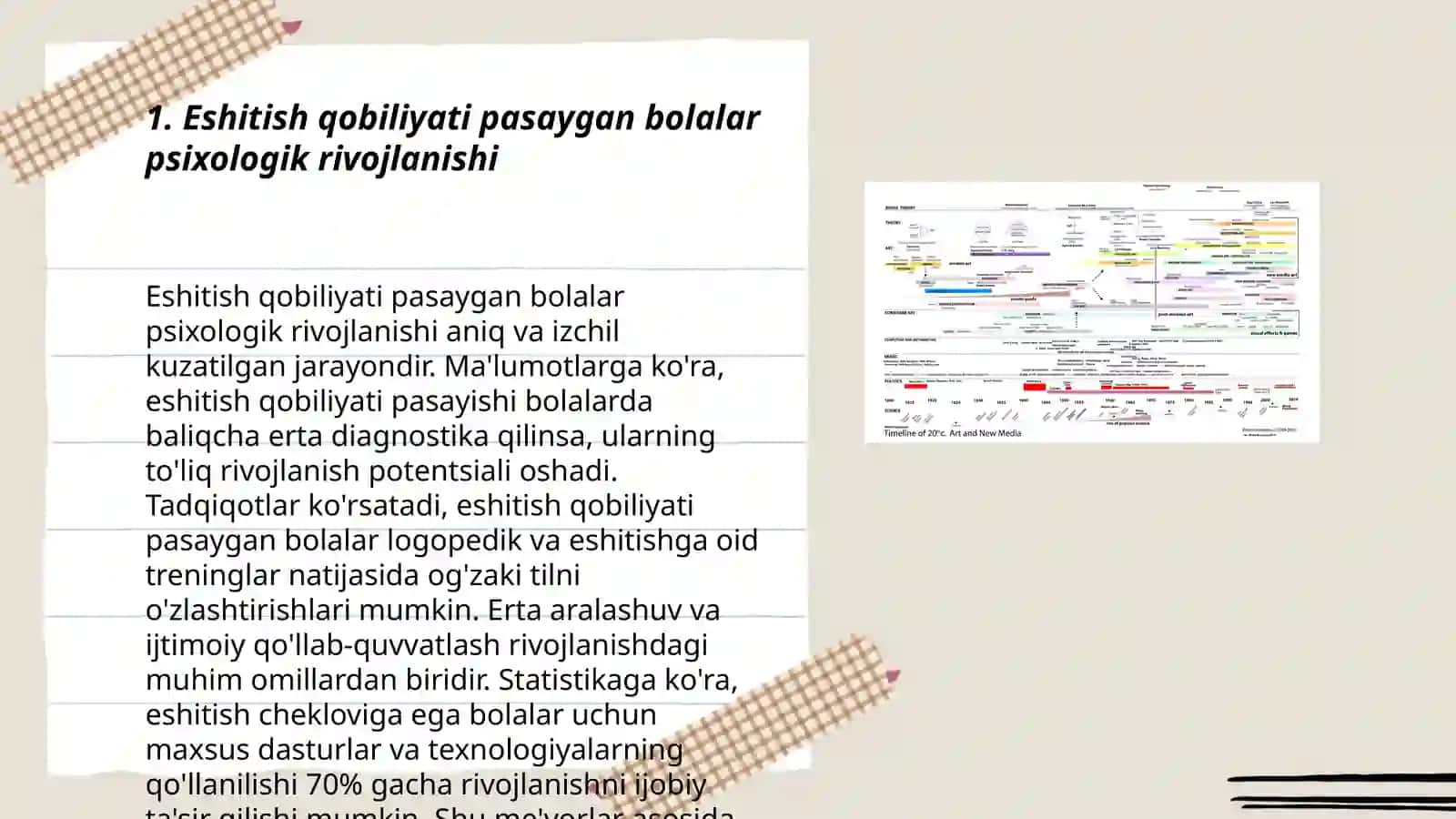 Eshitish qobiliyati pasaygan bolalar psixologik rivojlanishi 3