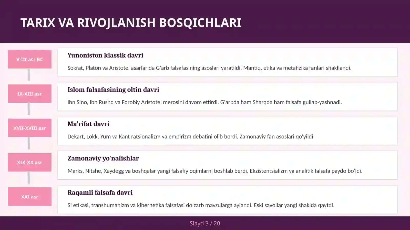 ZAMONAVIY FALSAFA YO'NALISHLARI 3