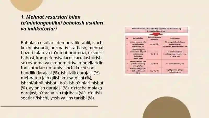 Mehnat resurslari bilan ta'minlanganlik, mehnat unumdorligi va ularning mahsulot hajmiga ta'sirining tahlili 3