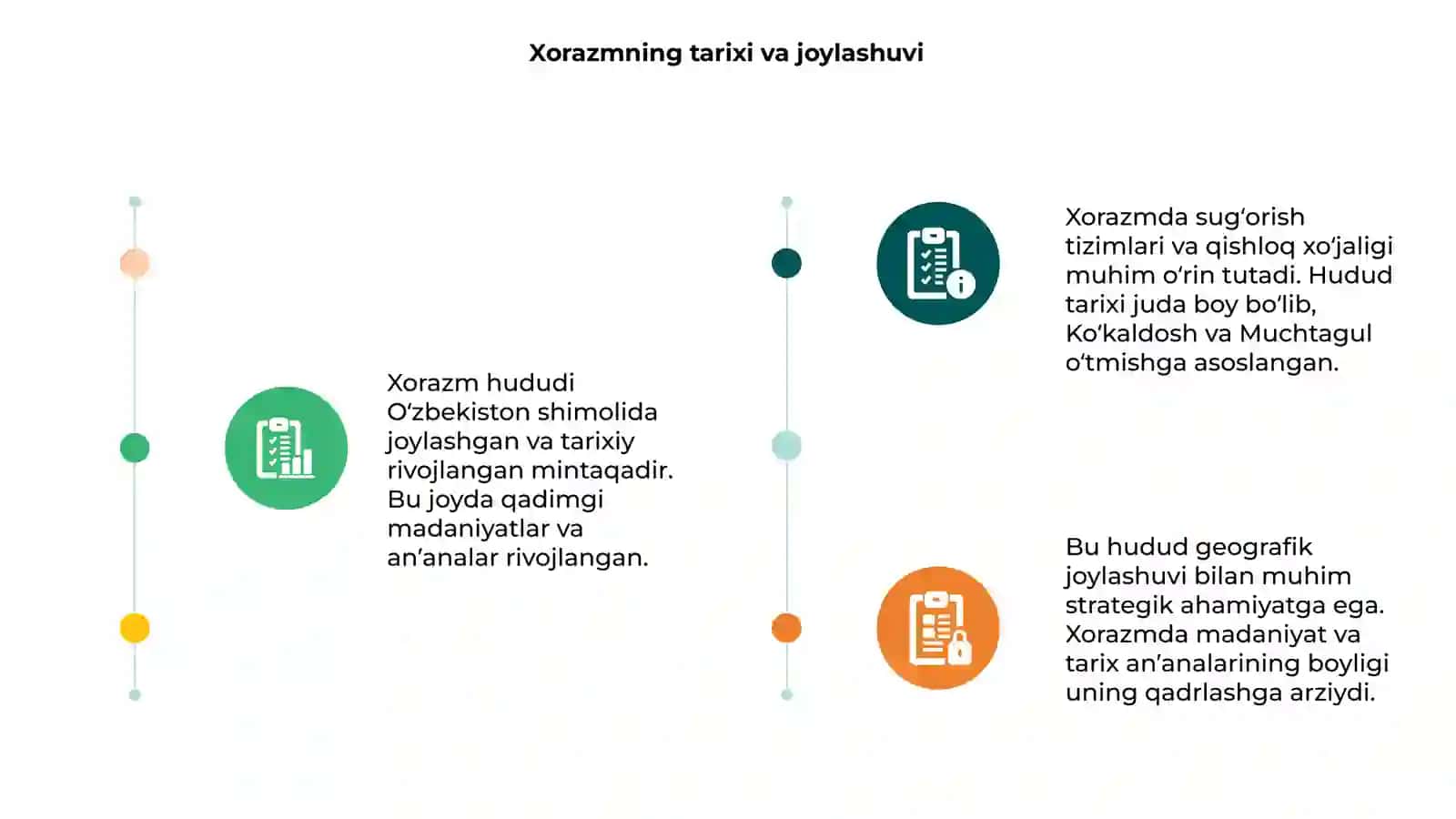 Men tugʻilgan hudud Xorazm 3