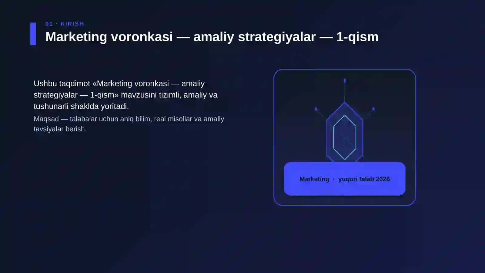 Marketing voronkasi — amaliy strategiyalar — 1-qism 3