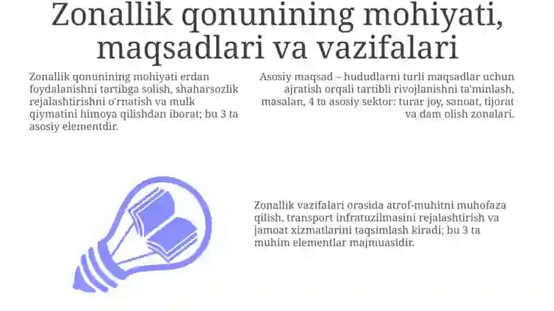 Zoʻnallikning davriy qonuni va uni gumumsayyorlash 3