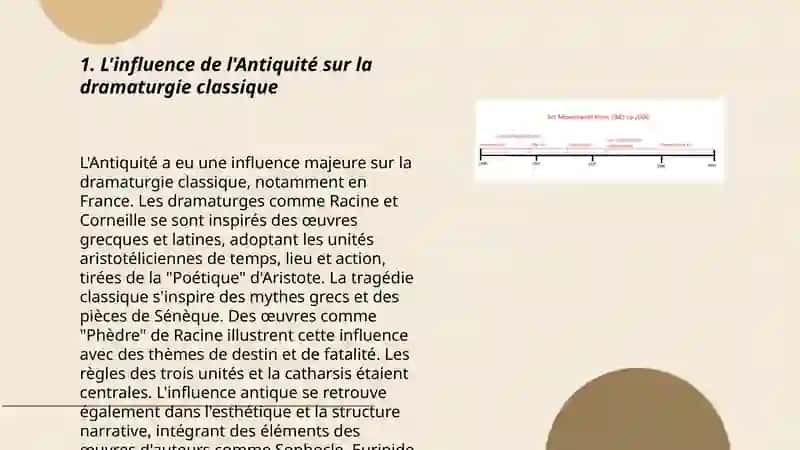 La première étape du développement de la dramaturgie classique 3