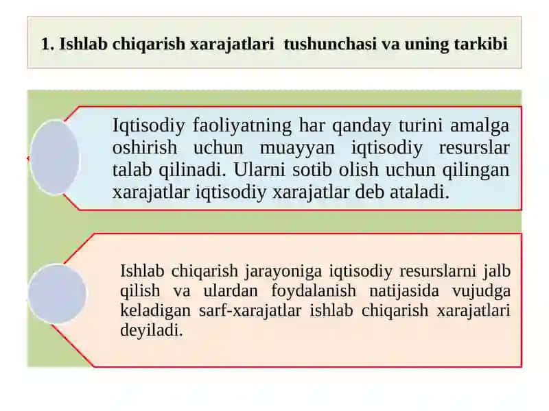 Iqtisodiyot Nazariyasi 3