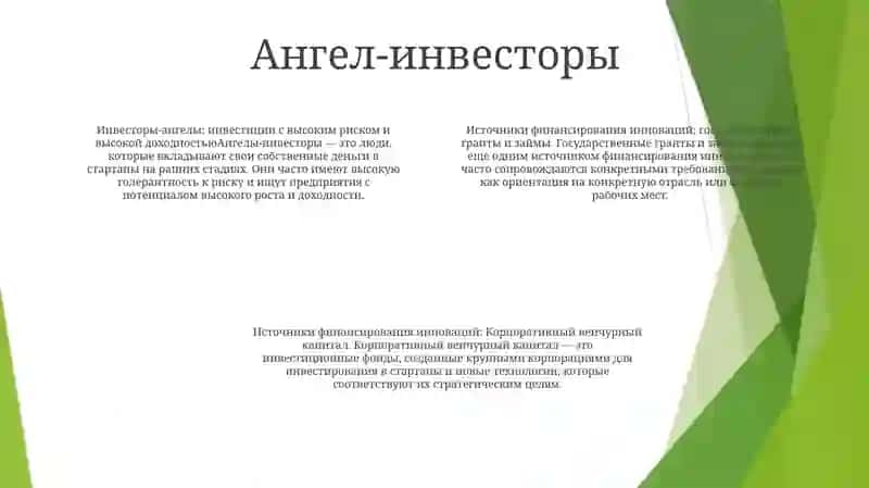 Инноватсион Фаолиятни Молиялаштириш Манбалари 3
