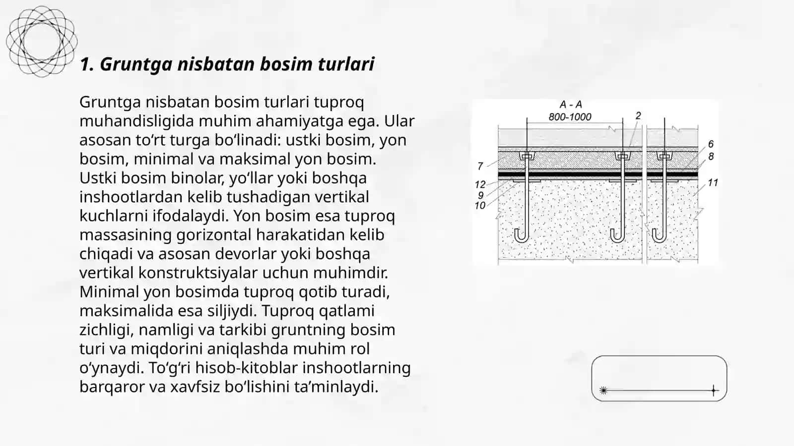 Grunt bosimini o'lchash usullari 3