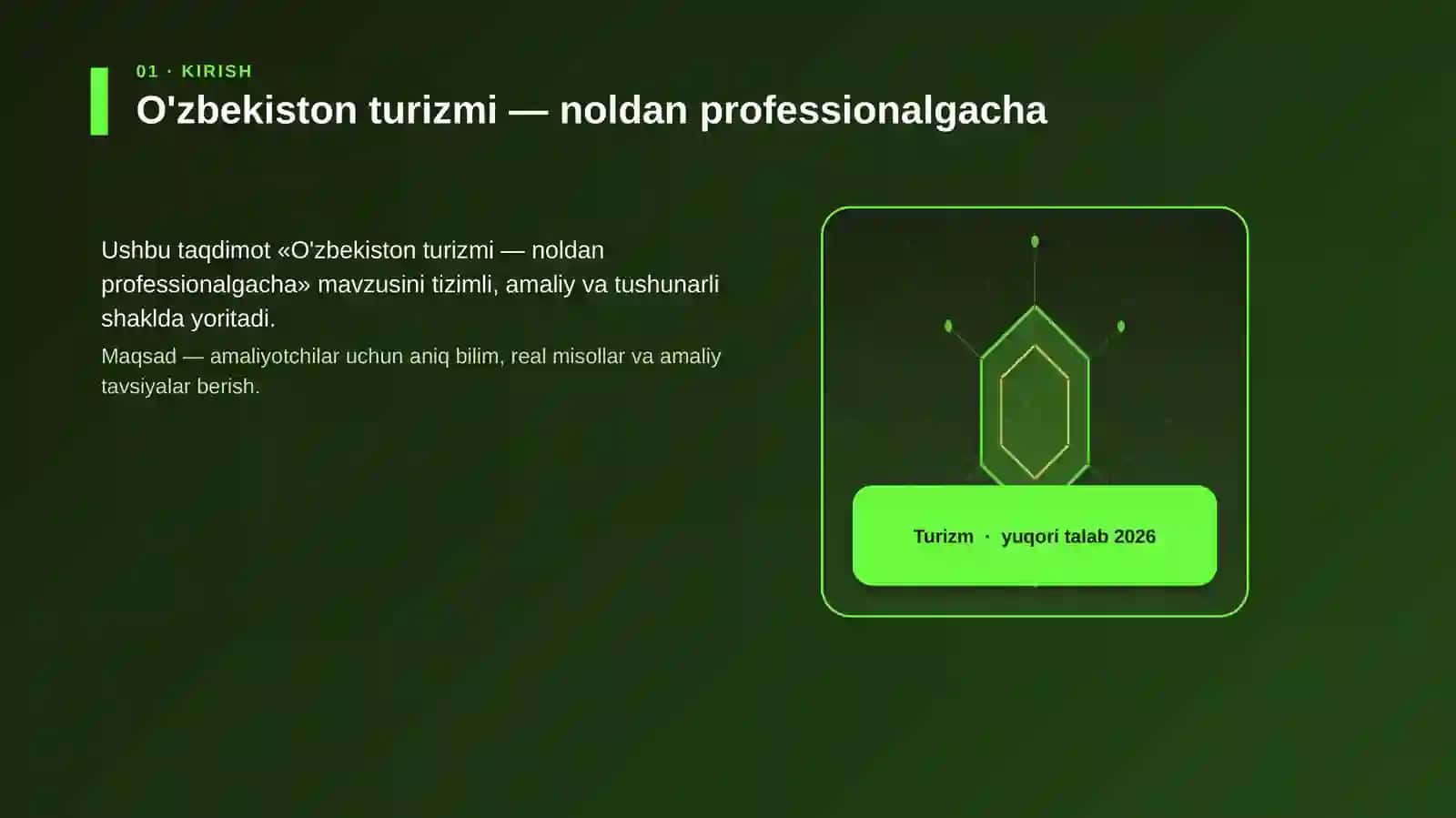 O'zbekiston turizmi — noldan professionalgacha 3