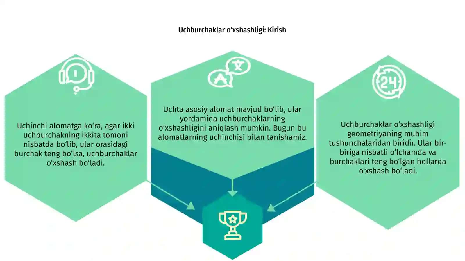 Uchburchaklar o‘xshashligining uchinchi alomati 3