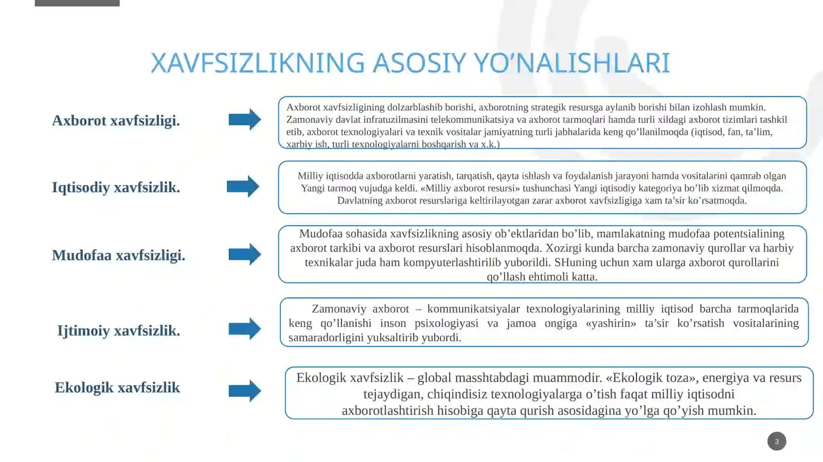 Iqtisodiyotda axborot komplekslari va texnologiyalari 3