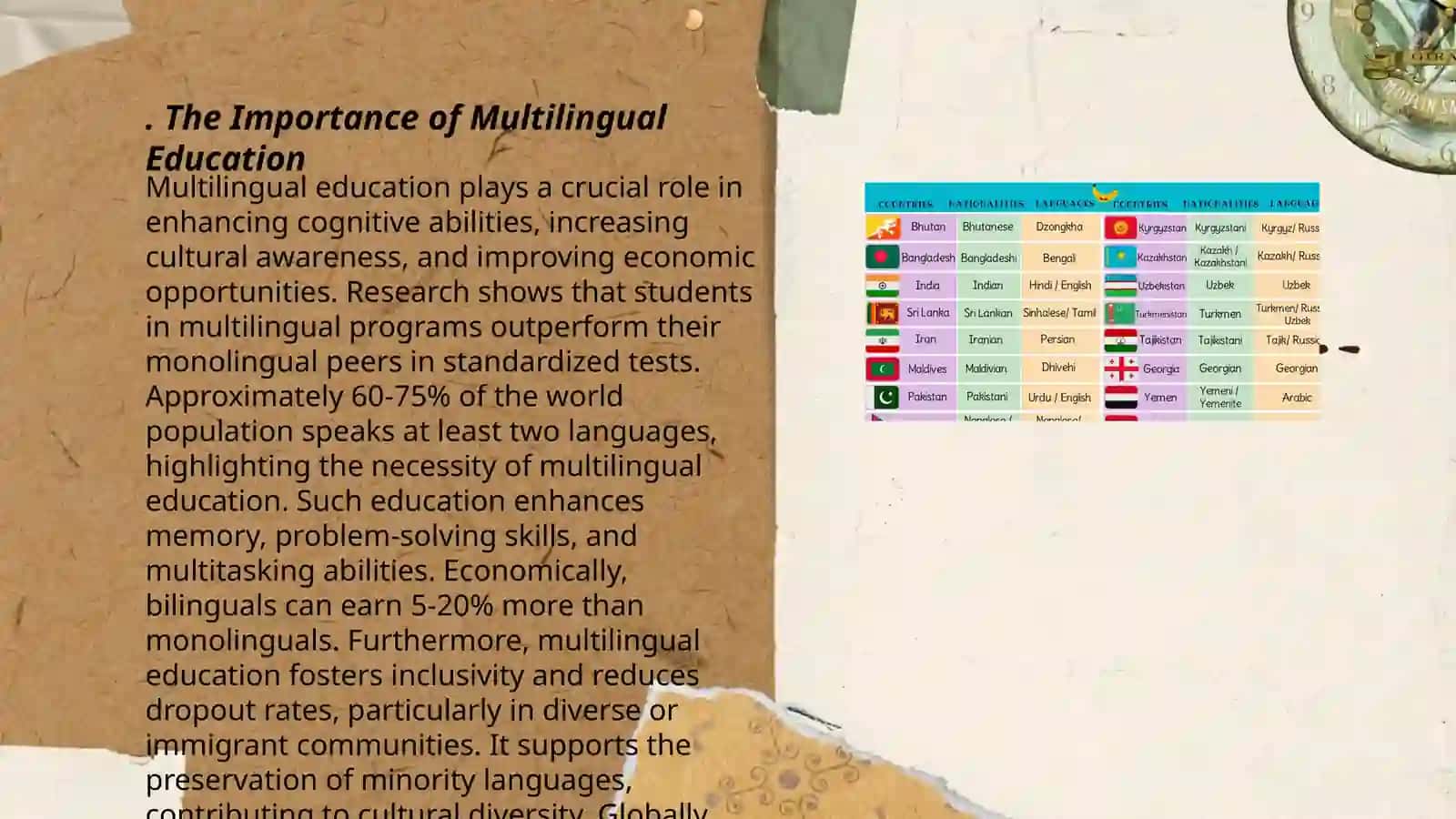 Education and Role of Languages 3