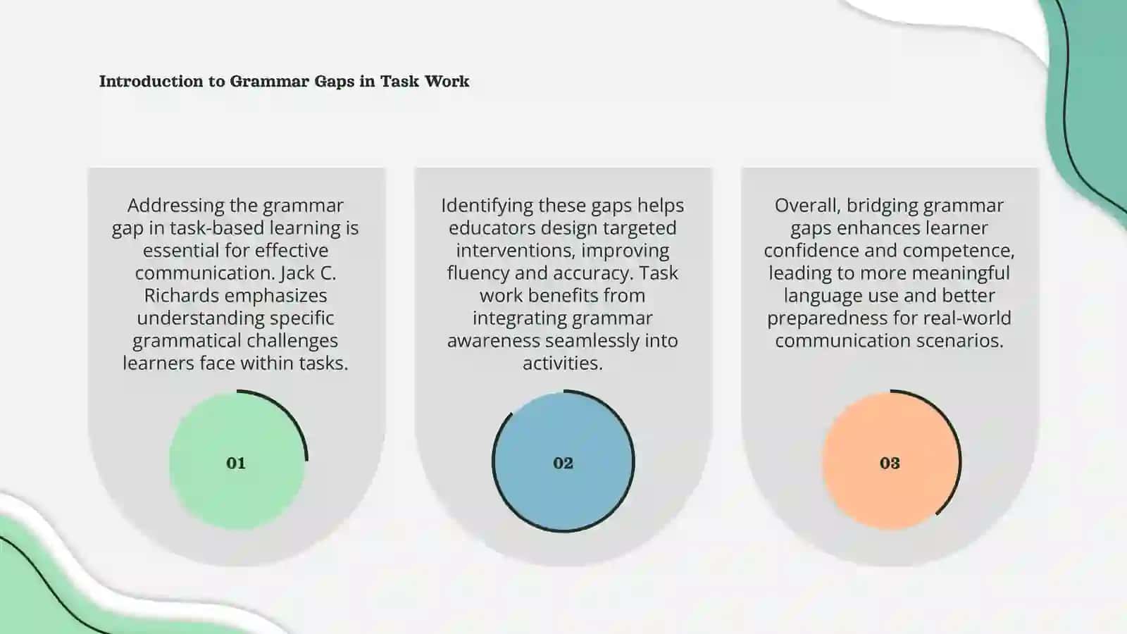 Addessing the Grammar gap in task work 3