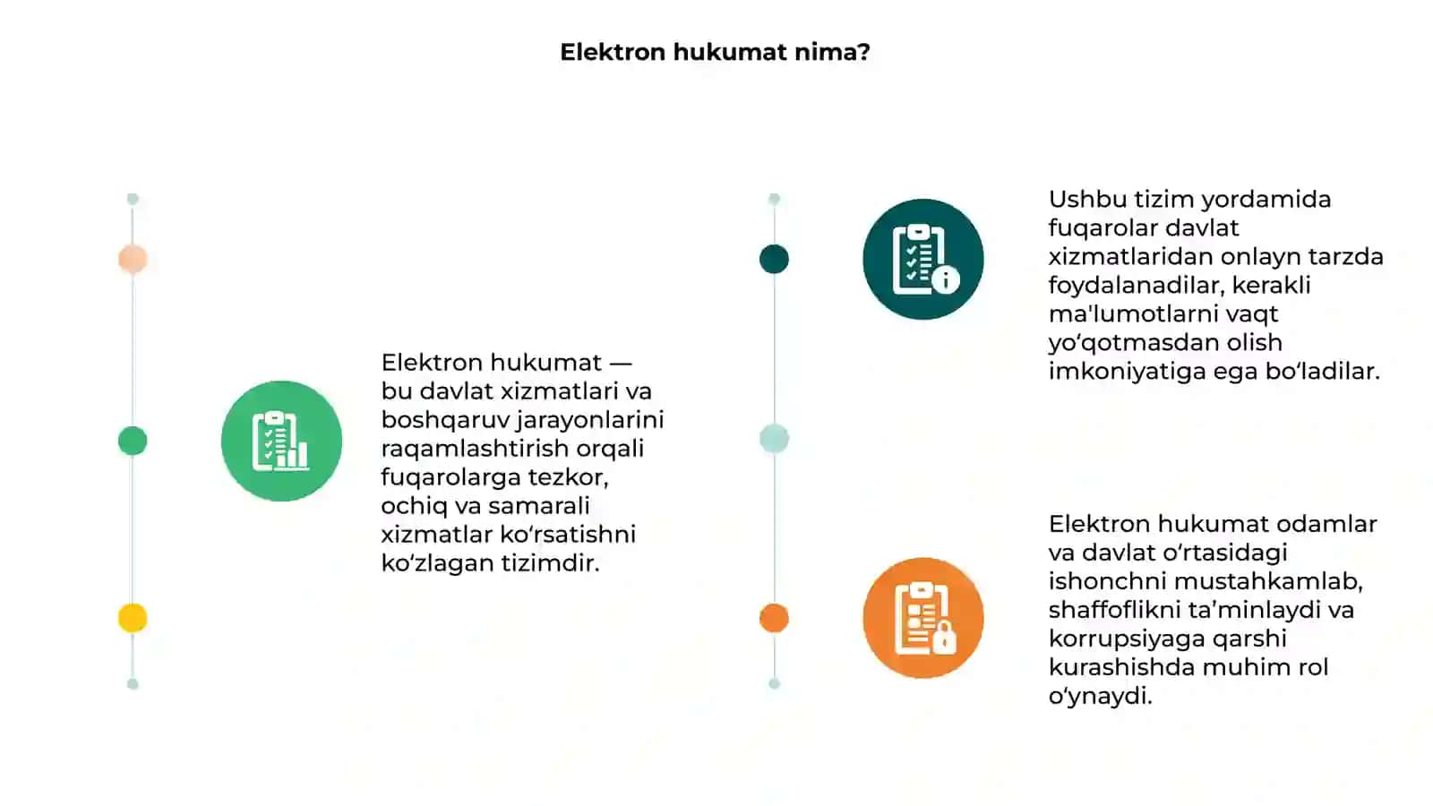 Elektron hukumat 3