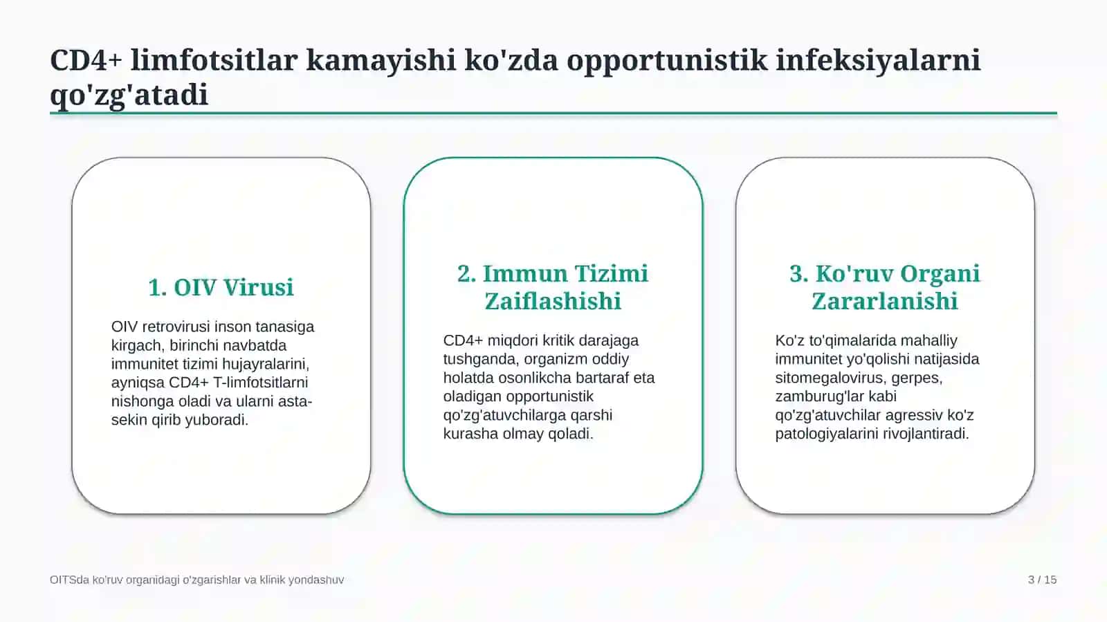 OITSda ko‘ruv organidagi o‘zgarishlar | 15 slayd 3