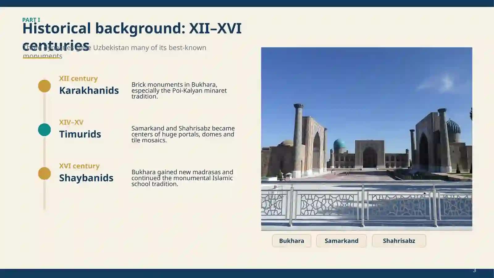 Ancient Monuments of Uzbekistan 3