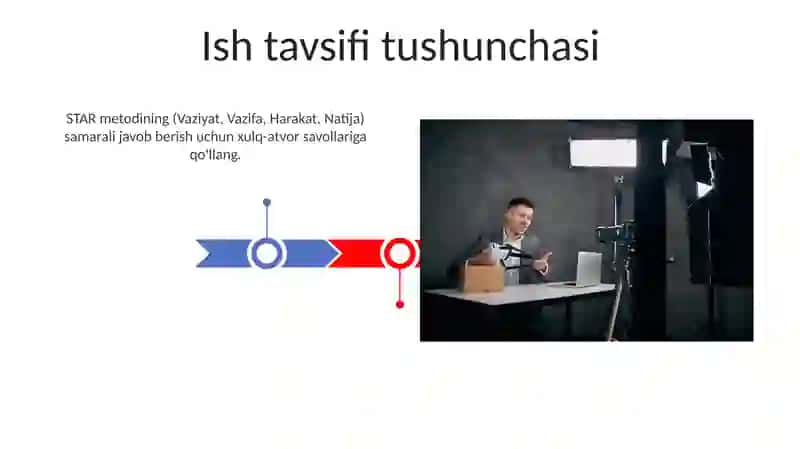 Interyuv olish usullari 3