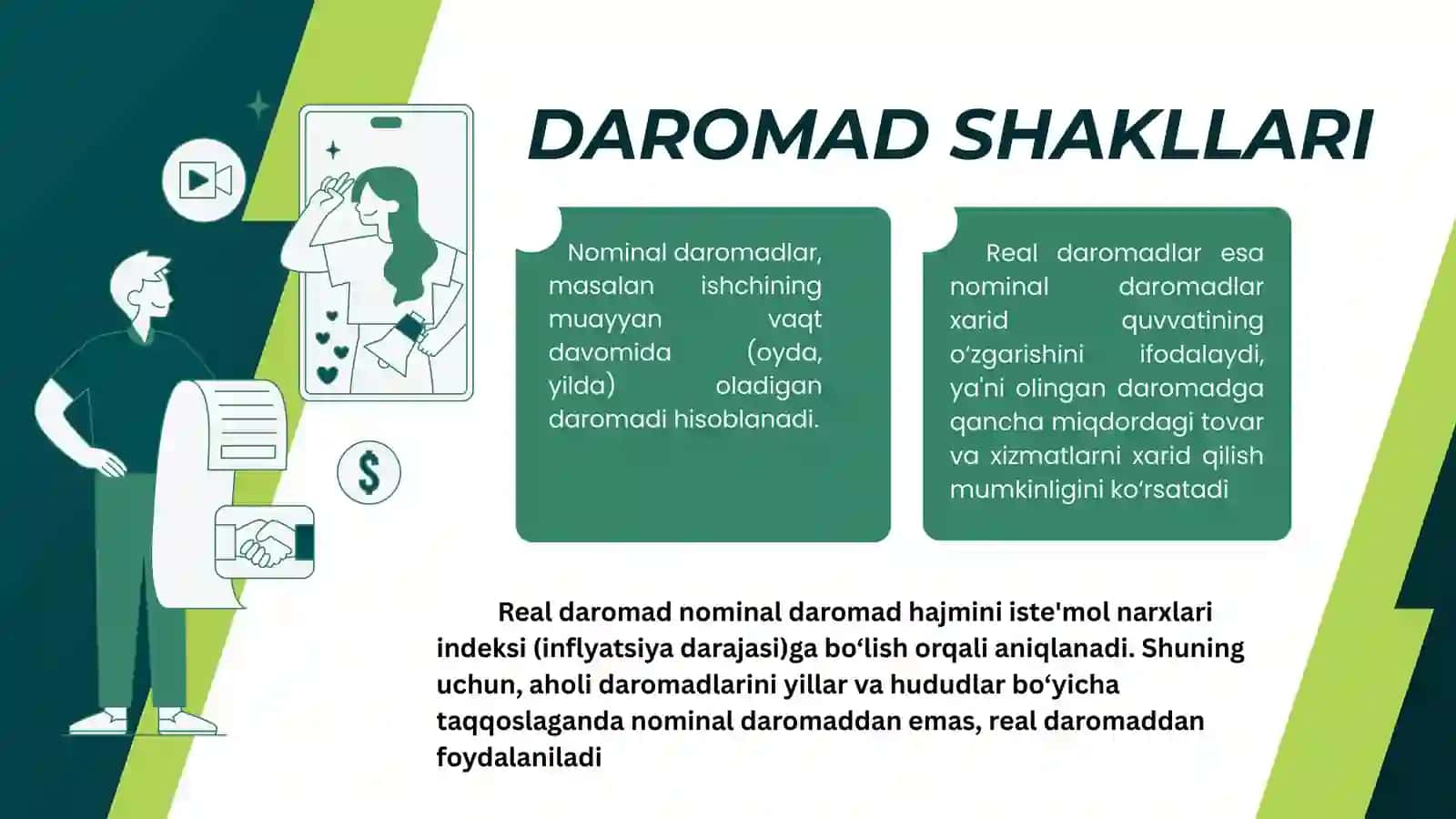 DAROMAD VA ALMASHTIRISH SAMARASI 3