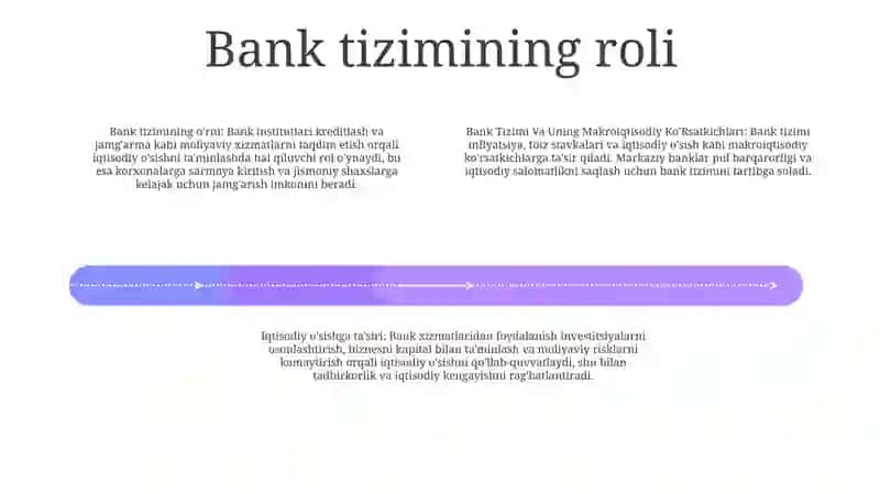 Bank Tizimi Va Uning Makroiqtisodiy KoʻRsatkichlari 3