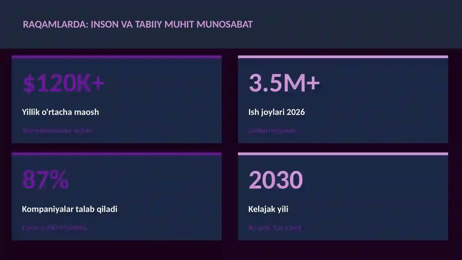 Inson va tabiiy muhit munosabat 3