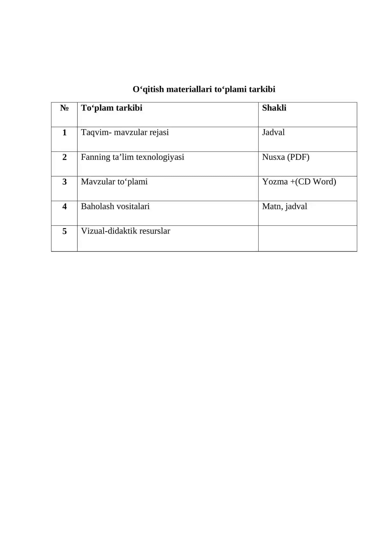“Raqamli kommutatsiya tizimlari” fanidan O‘QITISH MATERIALLARI TO‘PLAMI 3