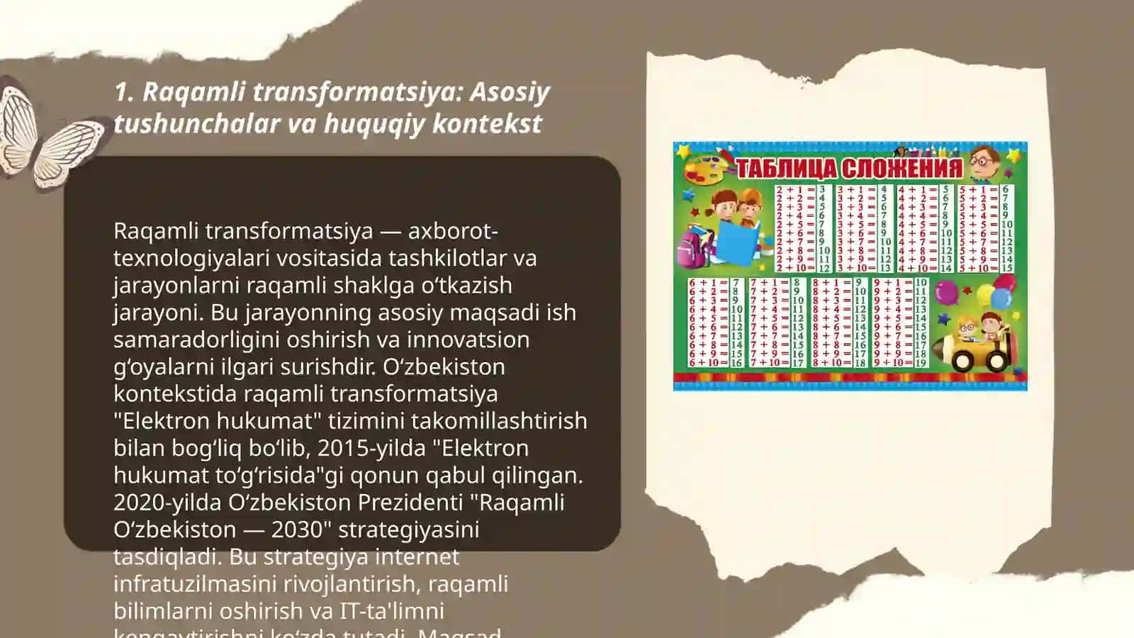 Raqamli transformatsiya: Asosiy tushunchalar va huquqiy kontekst 3